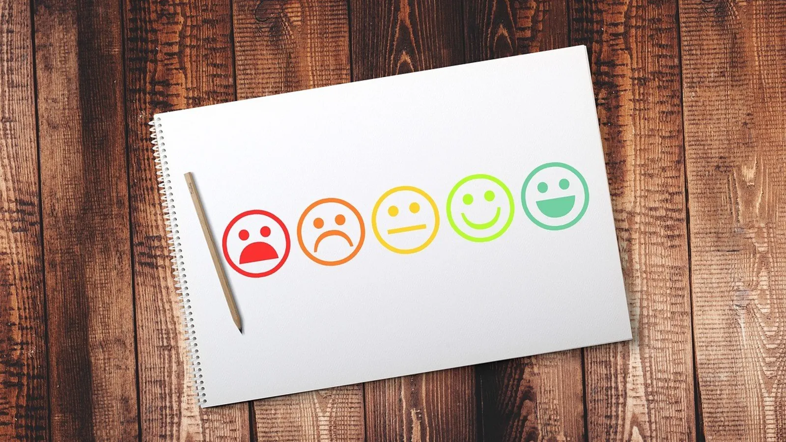Sondage enquête satisfaction client