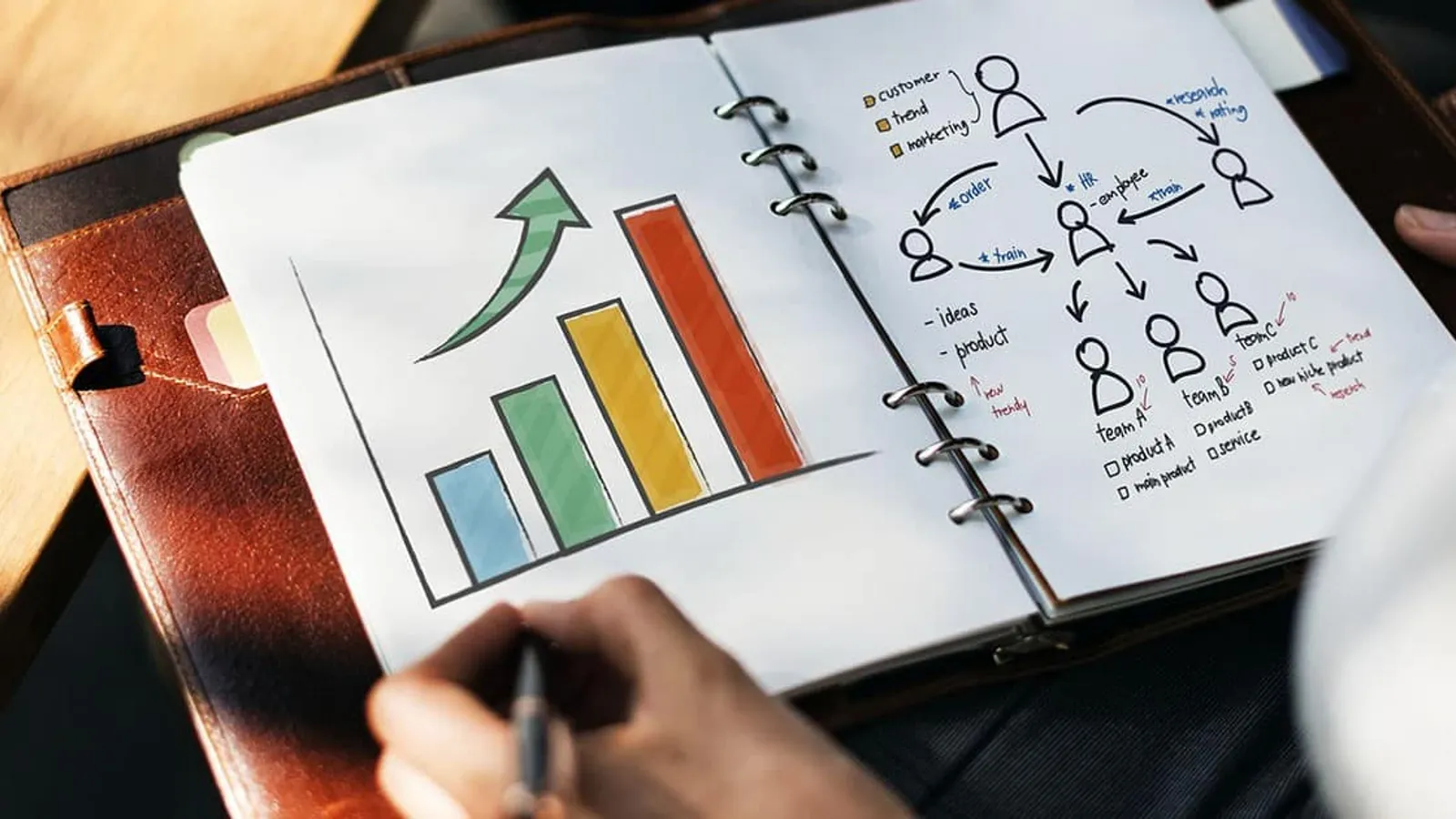 definition marketing relationnel