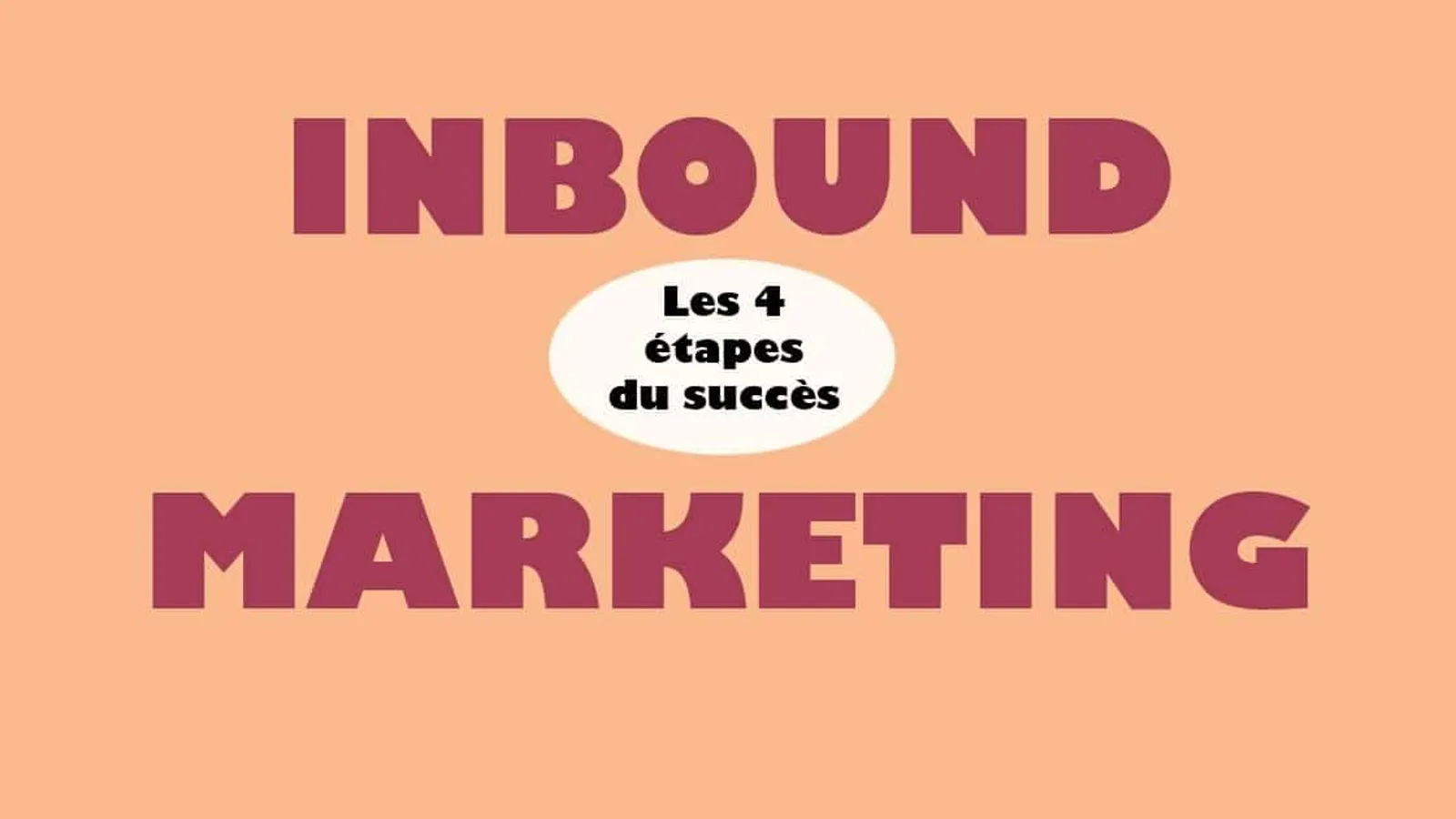 Qu'est-ce que l'inbound marketing ? Définition