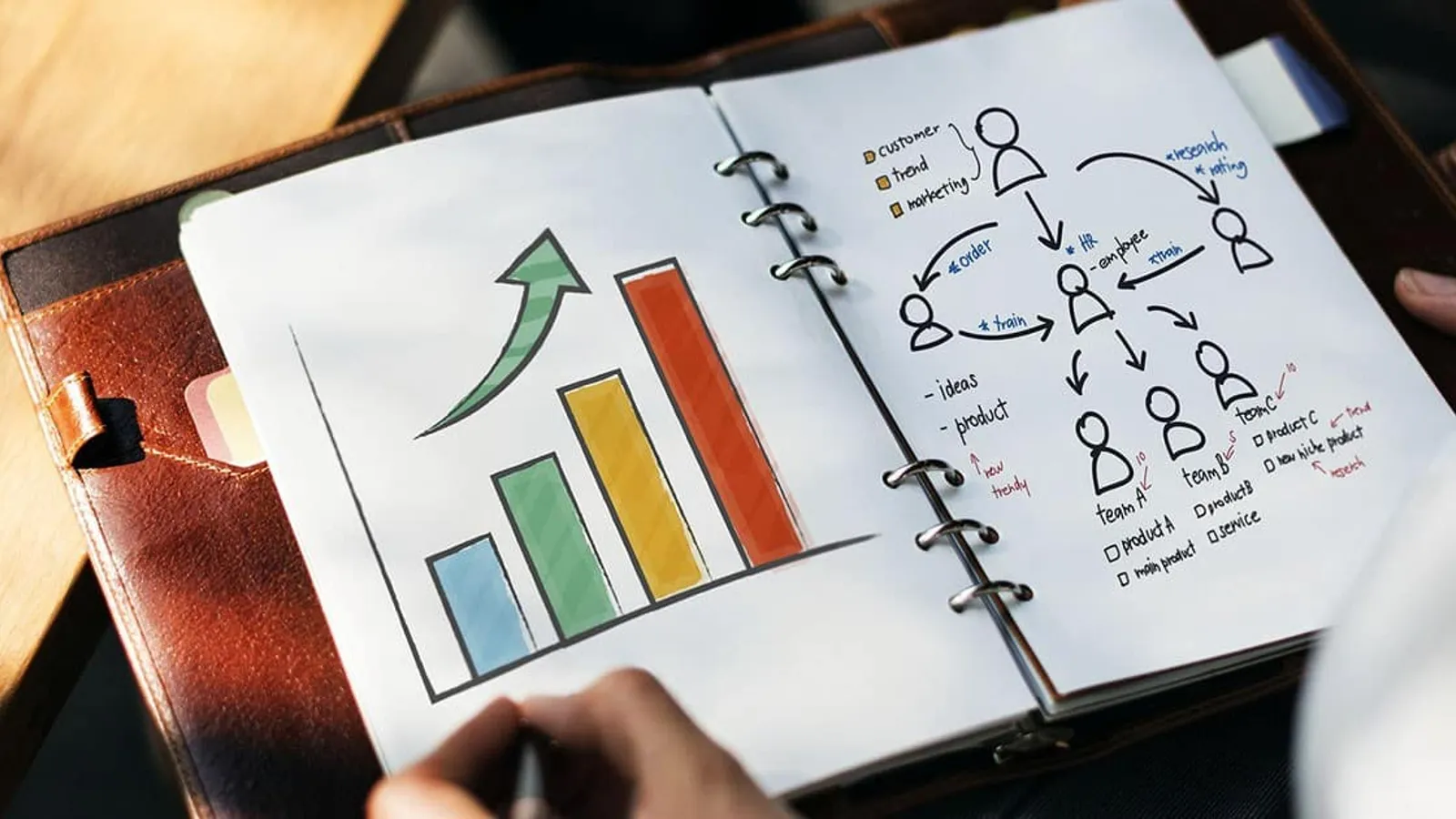 marketing stratégie