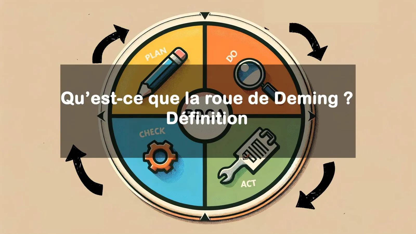 roue de demng definition