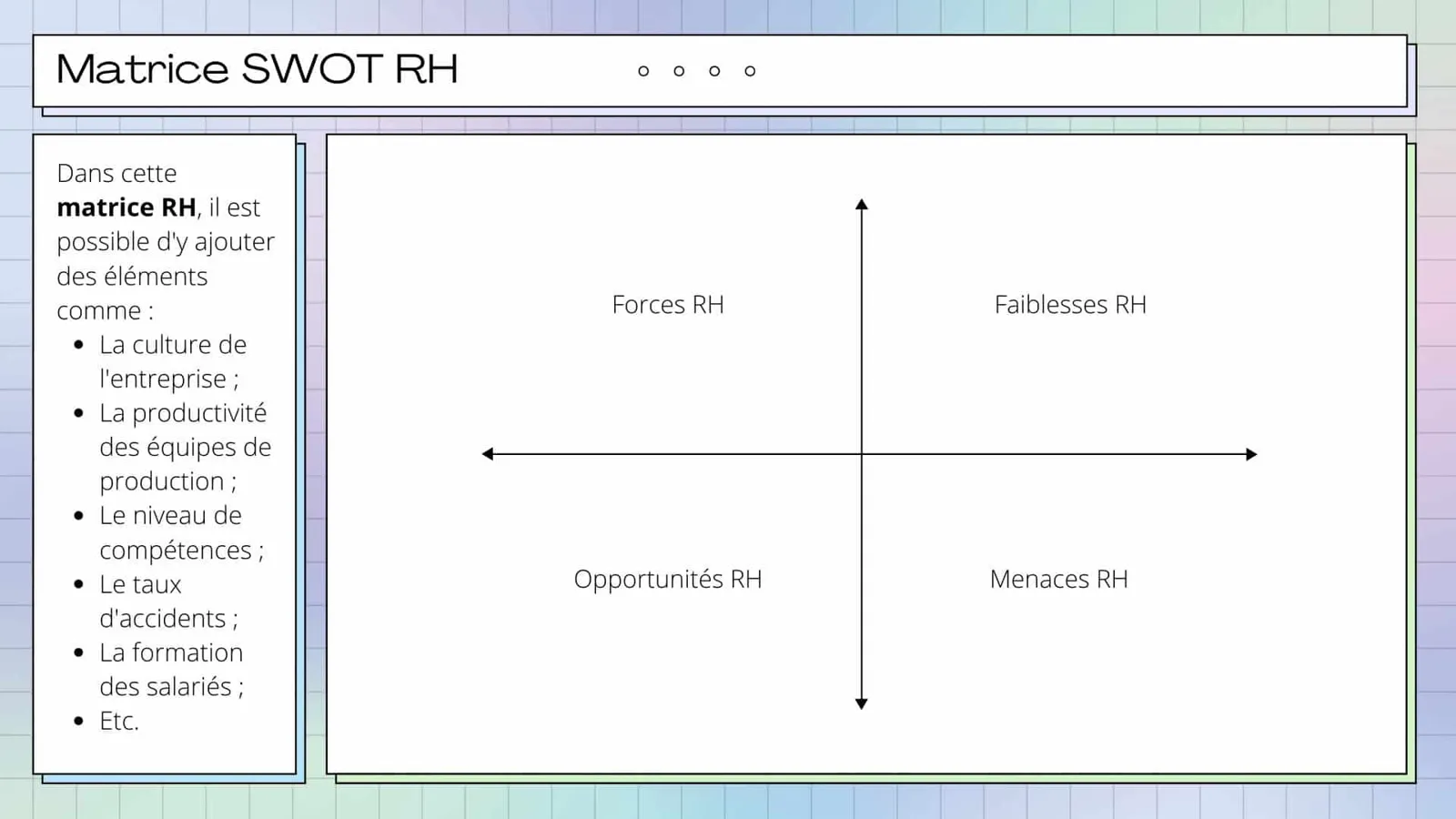 exemple de swot RH