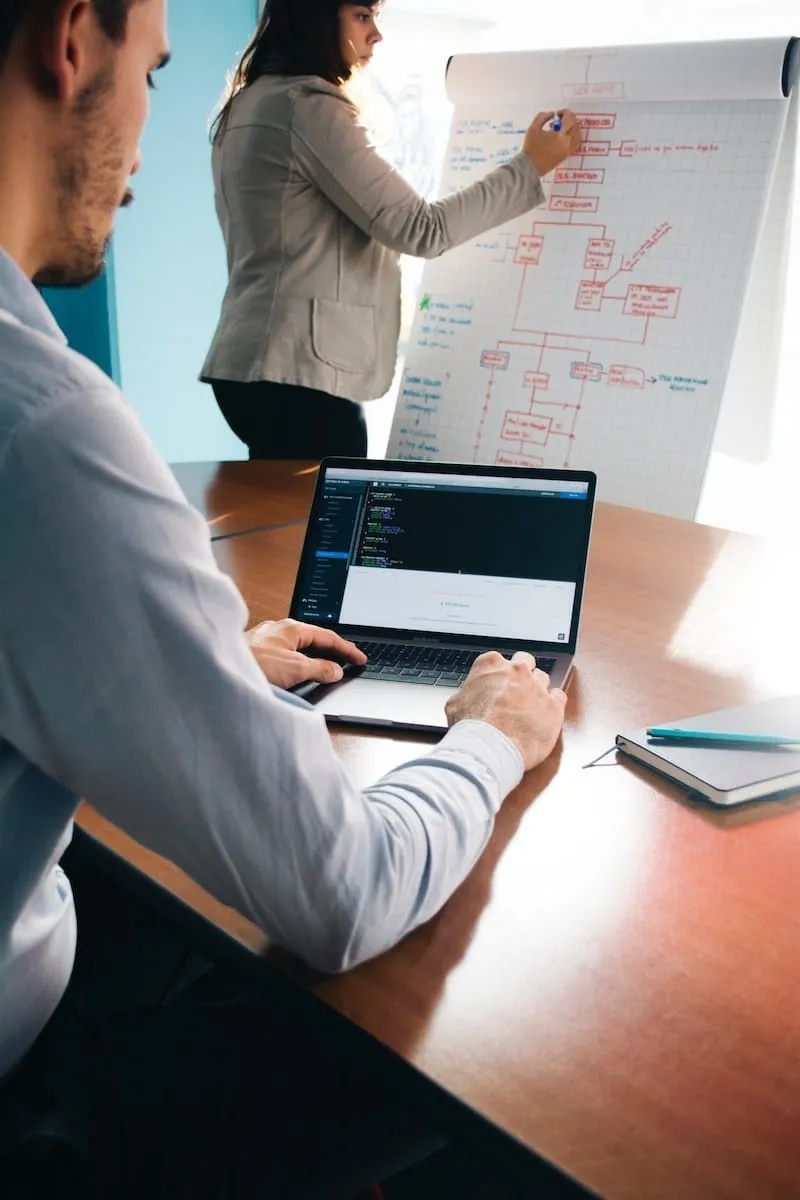 se fixer des objectifs SMART