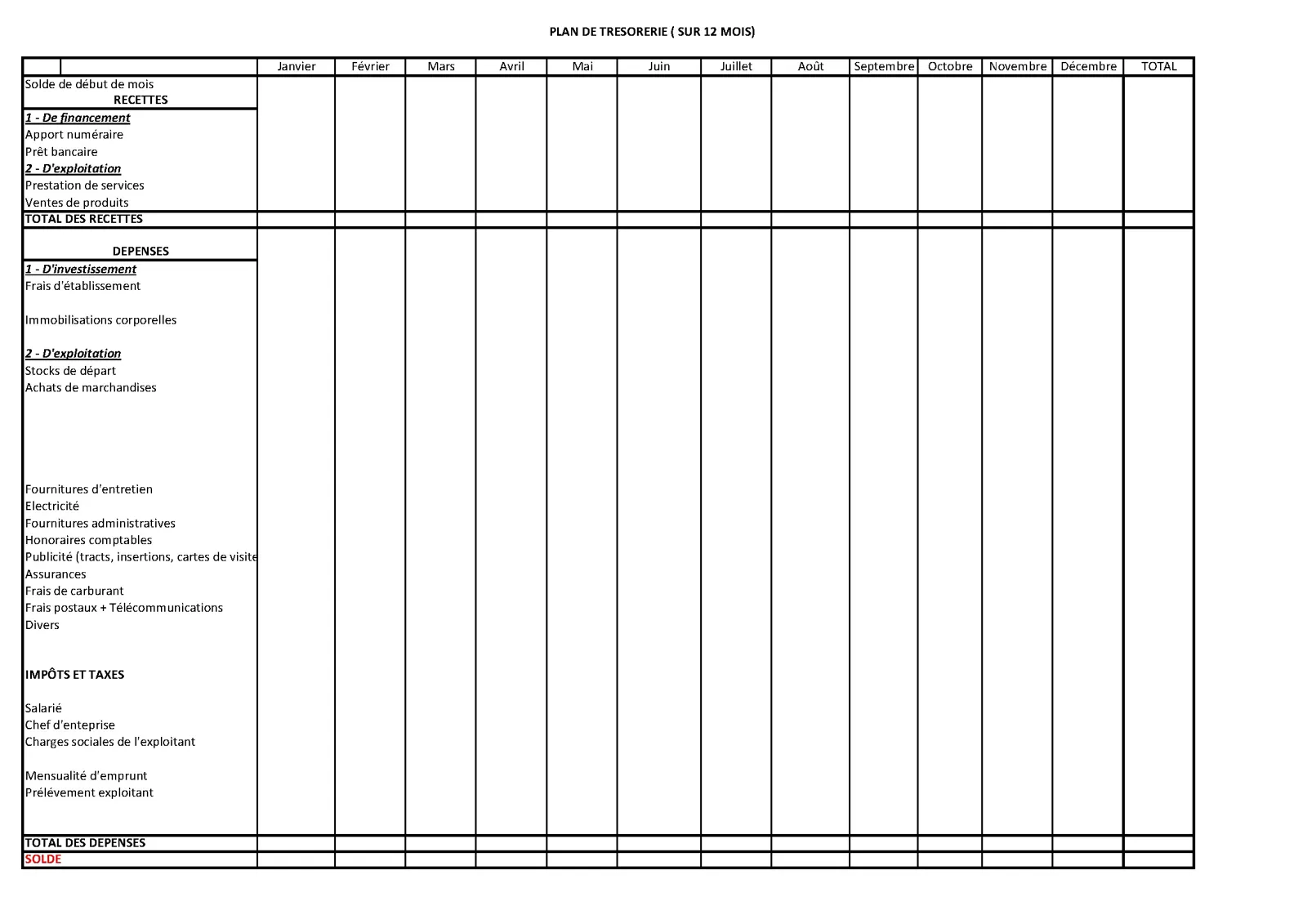 exemple de tableau des flux de trésorerie