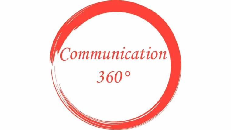 communication 360 definition