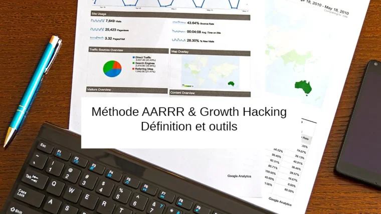 methode aarrr et growth hacking definition outils