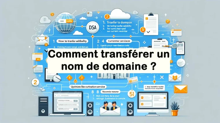 transférer un nom de domaine