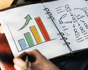 definition marketing relationnel