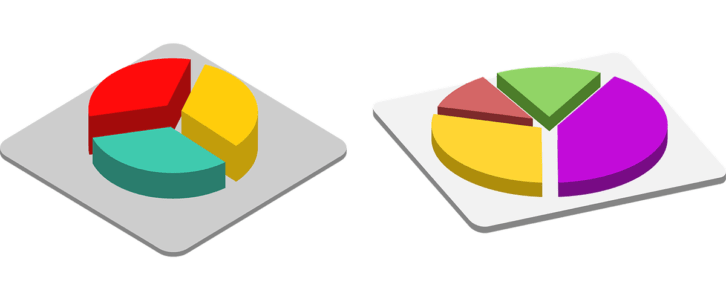 Segmentation : définition marketing et manière de procéder pour les clients