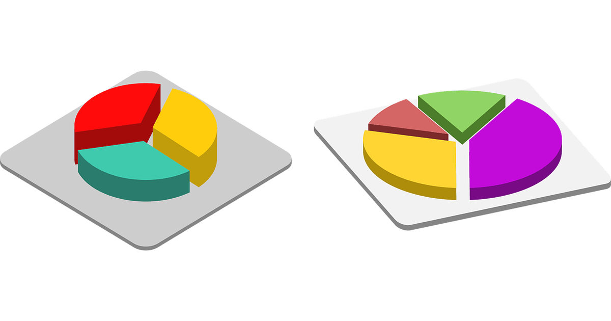 Segmentation marketing d finition crit res de segmentations clients