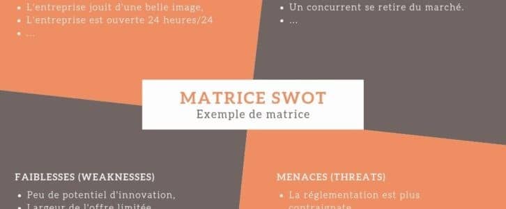 Matrice SWOT : Définition, exemple d’usage pour une entreprise