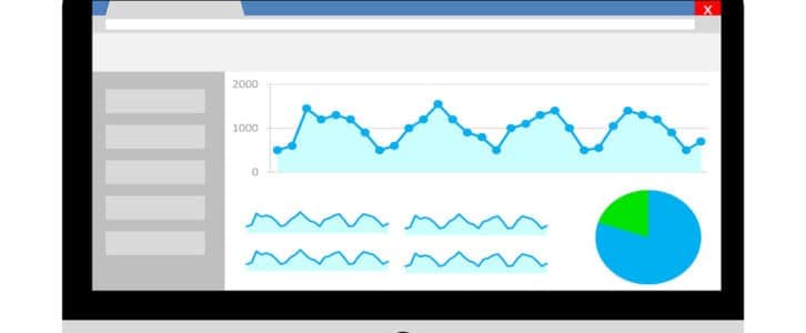 Acheter des mots clés sur Google : Comment faire ?