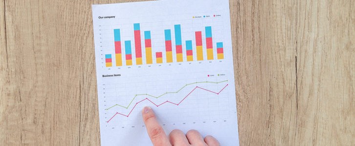 Définition du ROI (Return on Investment), Calcul et exemple