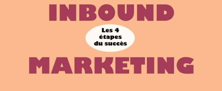 Qu’est-ce que l’inbound marketing ? Définition