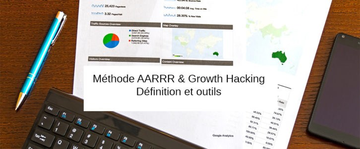 AARRR et Growth Hacking : Définitions et méthode