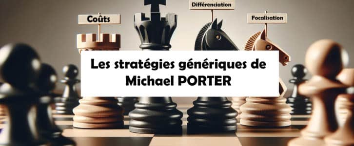 Les Stratégies Génériques de Porter : Définition & exemples