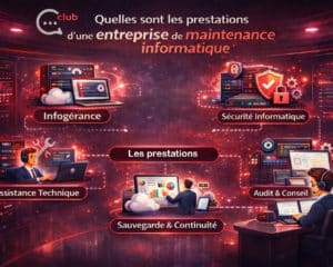 Quelles sont les prestations d&rsquo;une entreprise de maintenance informatique ?